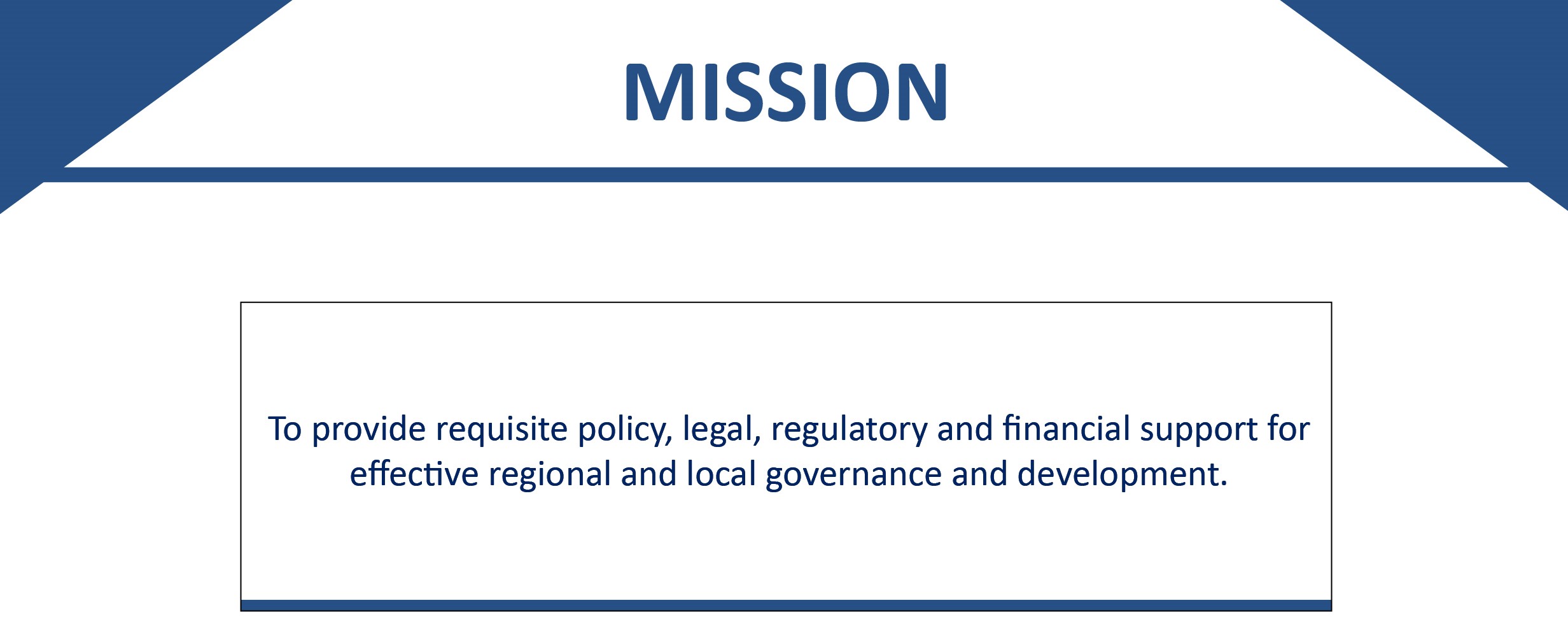 Second Responsive Image