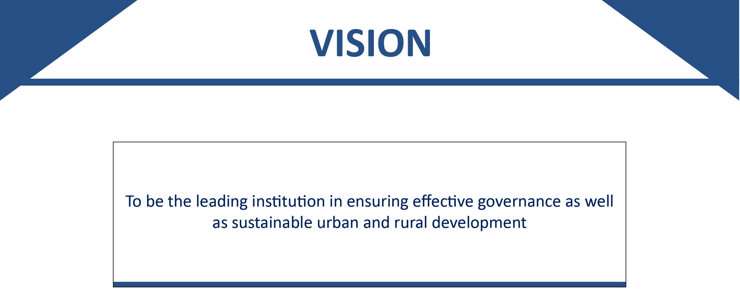 First Responsive Image